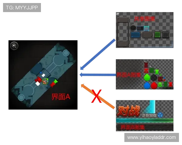 壹号注册游戏:注册流程优化提升用户体验的实用建议